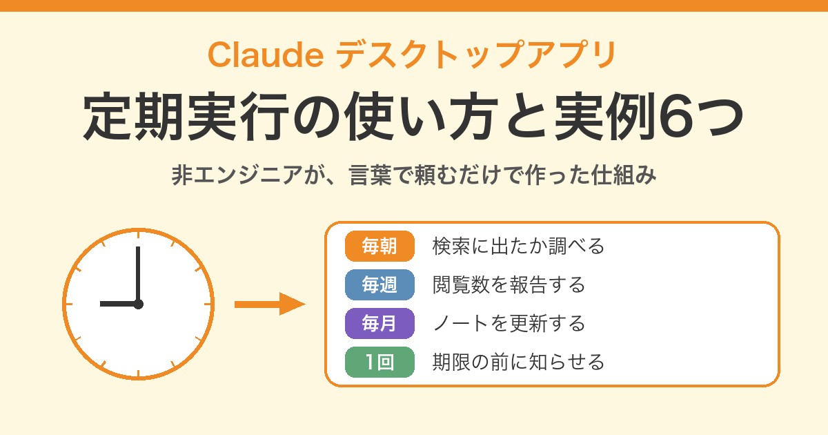 Claudeデスクトップアプリの定期実行の使い方と実例6つ