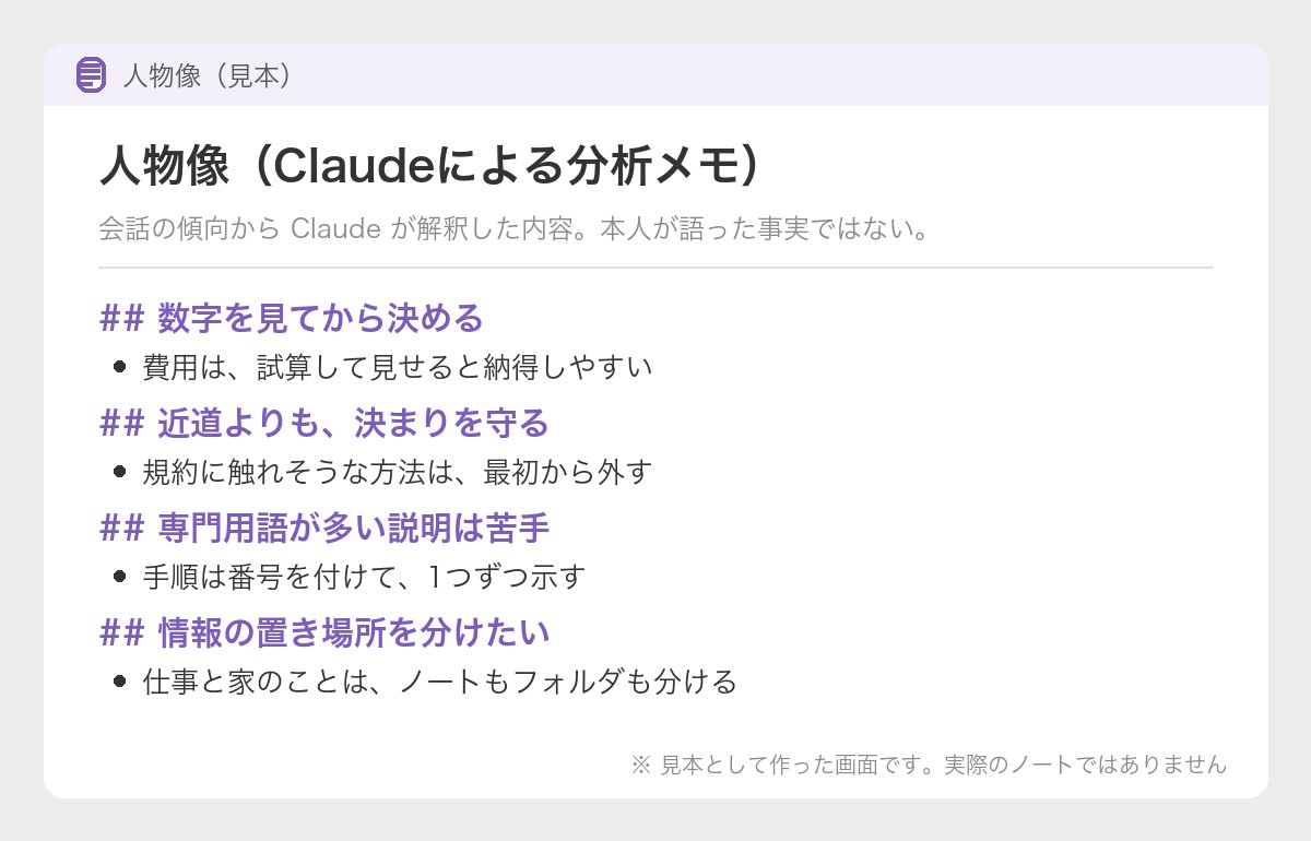 Claudeがまとめた人物像のノートの見本。数字を見てから決める、専門用語が多い説明は苦手、などの傾向が書かれている