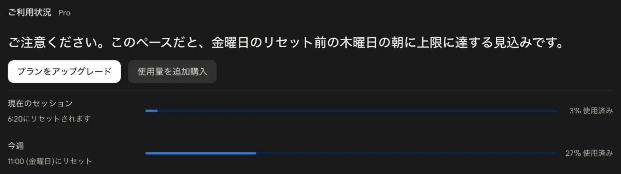 Claudeデスクトップアプリの設定の「使用量」の画面。現在のセッションは3%、今週は27%使用済みで、「このペースだと木曜日の朝に上限に達する見込み」という注意が出ている